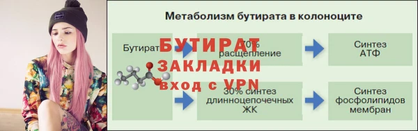 дистиллят марихуана Баксан
